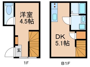 Ｃａｒｒｅｒａの物件間取画像